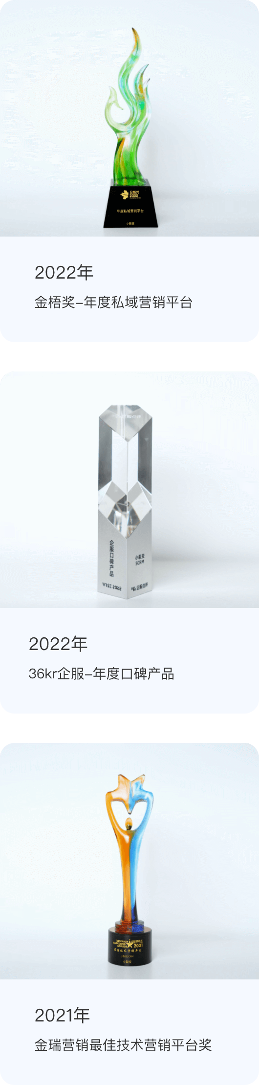 2021年度私域服務(wù)商